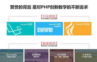 北京PHP开发 千锋教育软件工程师培训班 费用 哪个好 多少钱 教育在线